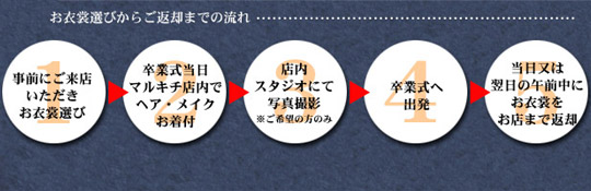 卒業式袴レンタル